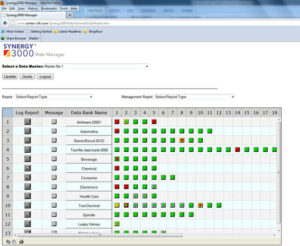 Synergy 3000 SPC Software Web Manager Application.
